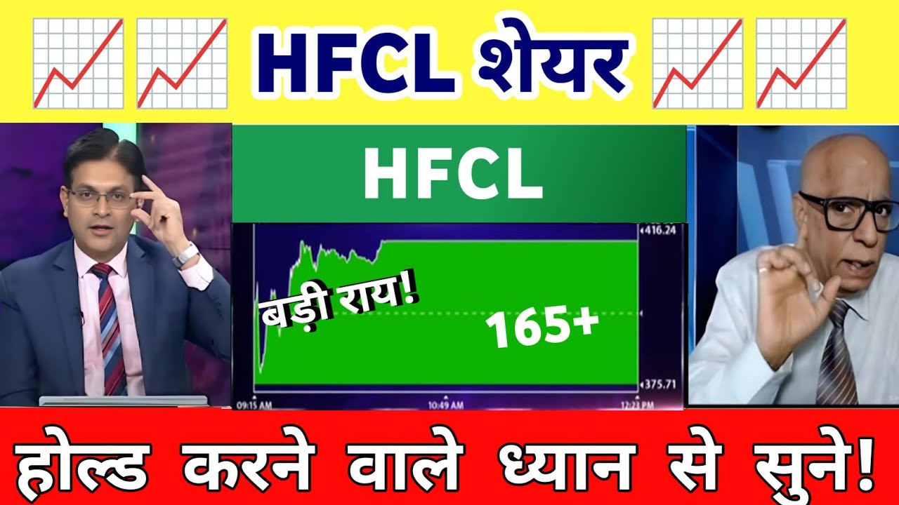 HFCL share news | HFCL share news today  | hfcl share latest news | HFCL share Analysis 12 May 2026
