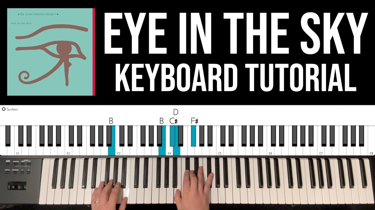 How to Play Sirius / Eye In The Sky — Alan Parsons Project on Keyboards [Playthrough · No Talking]