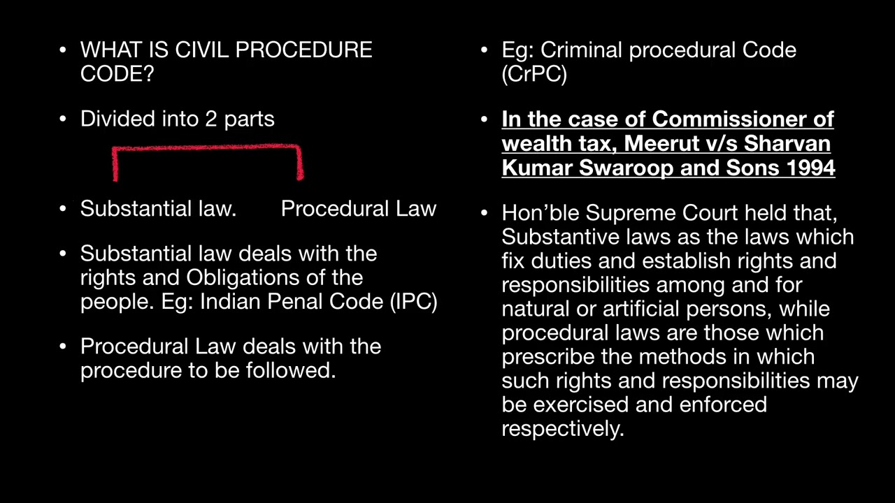 Lectures on CPC  with judgements and case study.