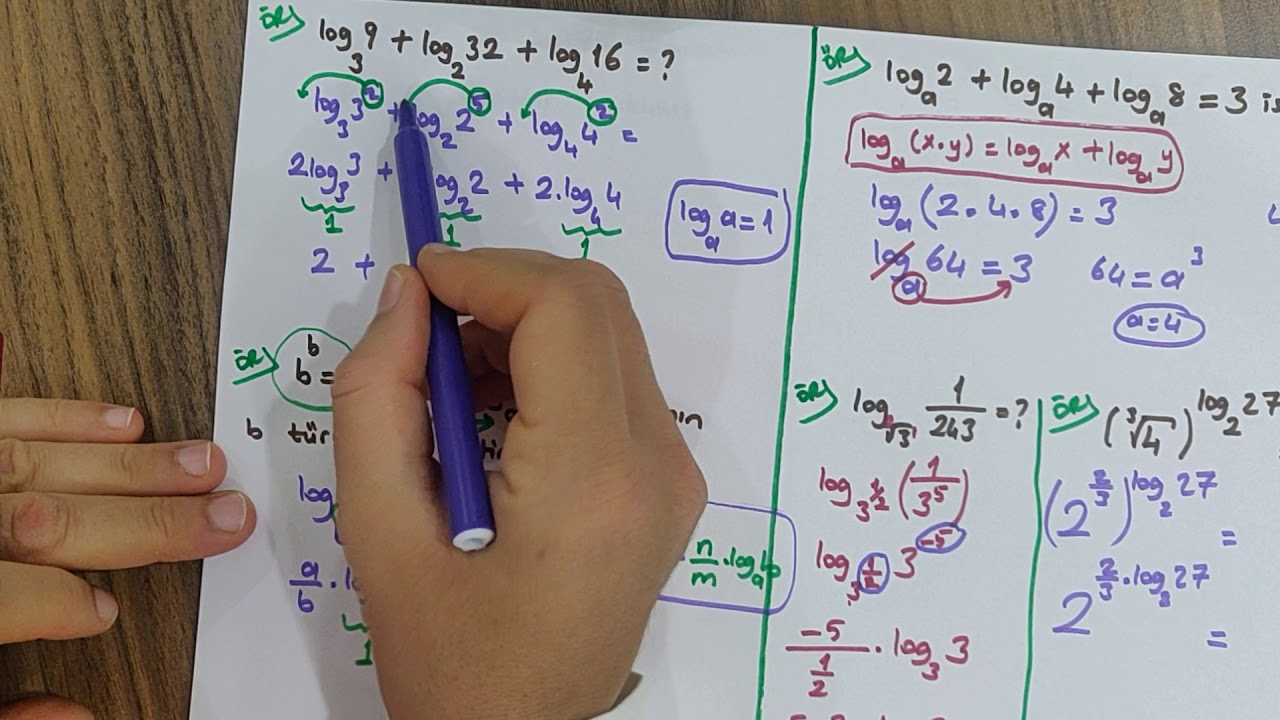 12.SINIF LOGARİTMA-10 (Özellikler Soru Çözümü-1)