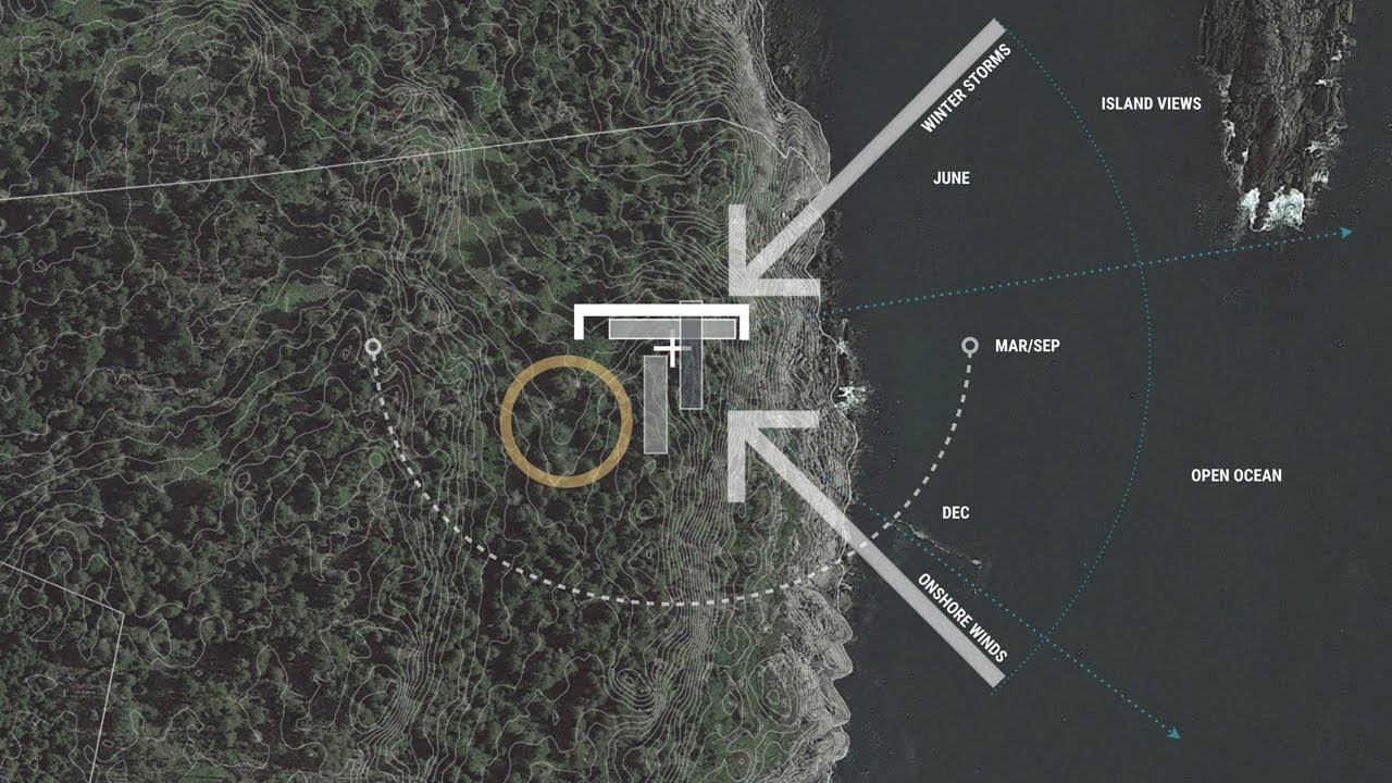 Мой альбом для зарисовок, схемы участка + интервью с подрядчиками