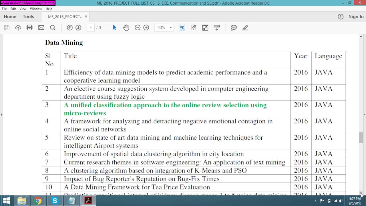 ME/ MTECH  IEEE 2016-2017 Java & Matlab project titles