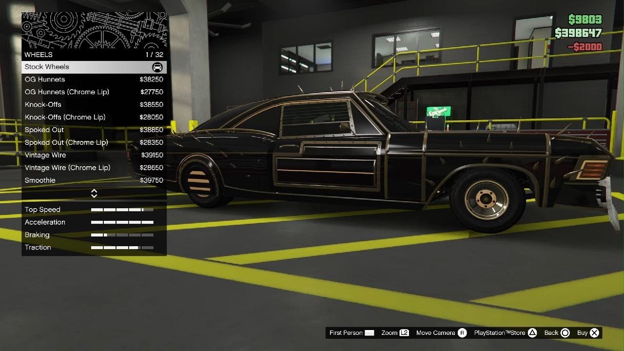 GTAO Buying the Future Shock Impaler