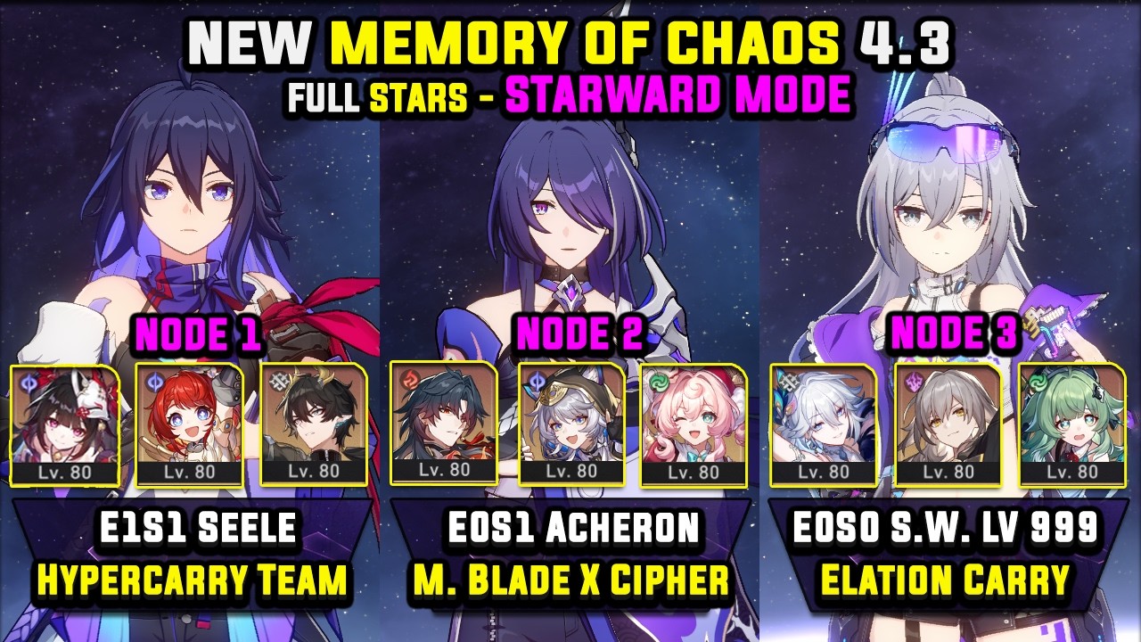 Seele Hypercarry & Acheron with M. Blade & Silver Wolf LV.999 Carry (3 Star) Starward Mode - MoC 4.3