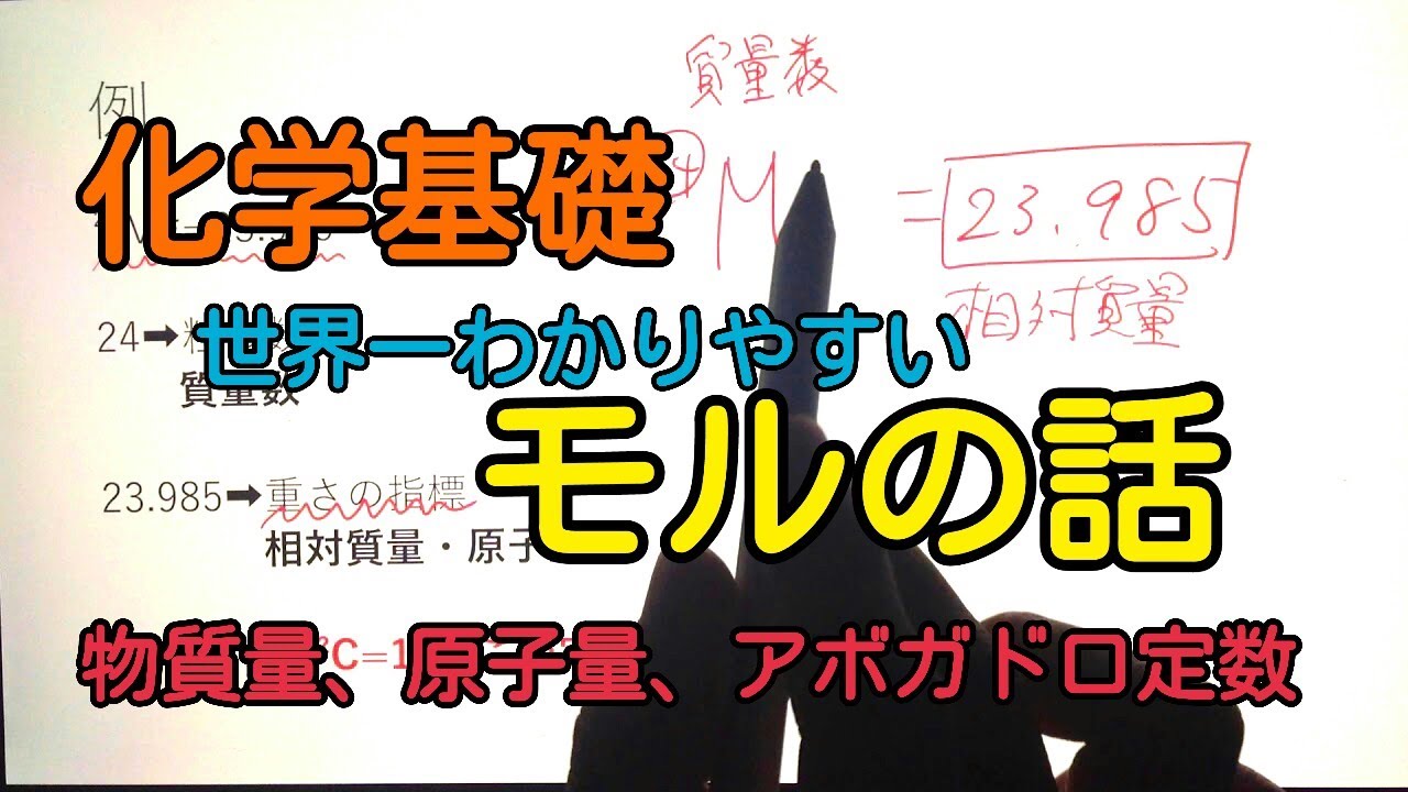 【化学基礎】世界一わかりやすいモルの話【化学解説】【授業動画】