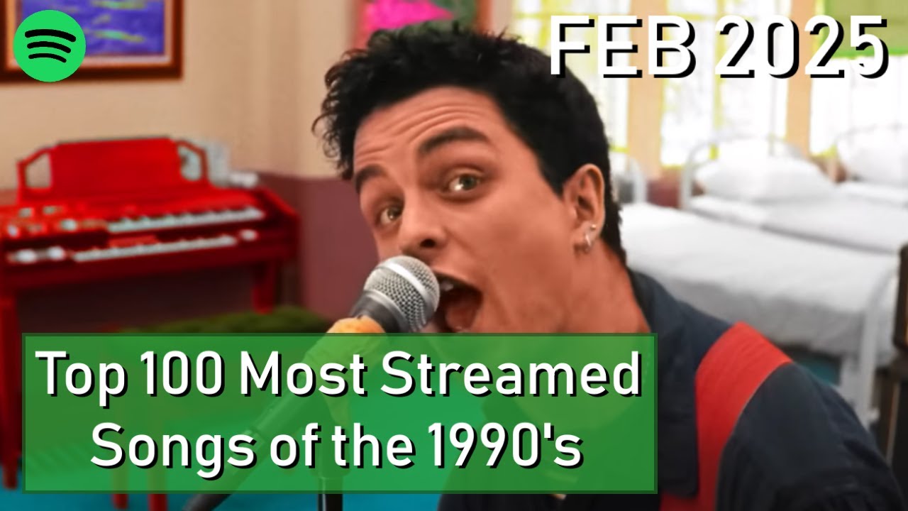 Top 100 Most Streamed Songs of the 1990's [February 2025]