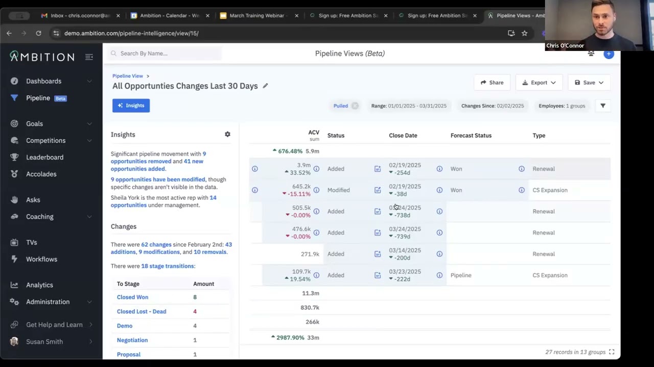 How is Ambition Different from Salesforce?