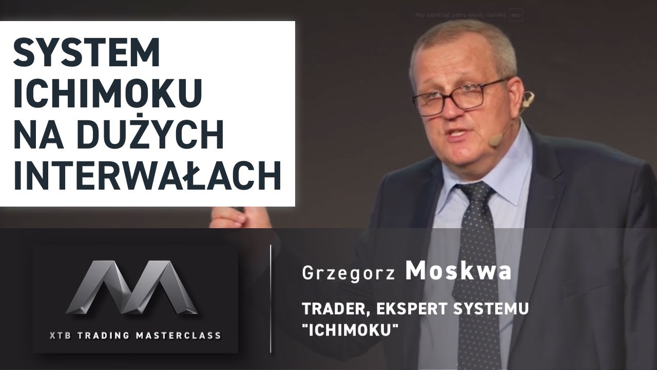 System Ichimoku na dużych interwałach - Grzegorz Moskwa na XTB MC 2019