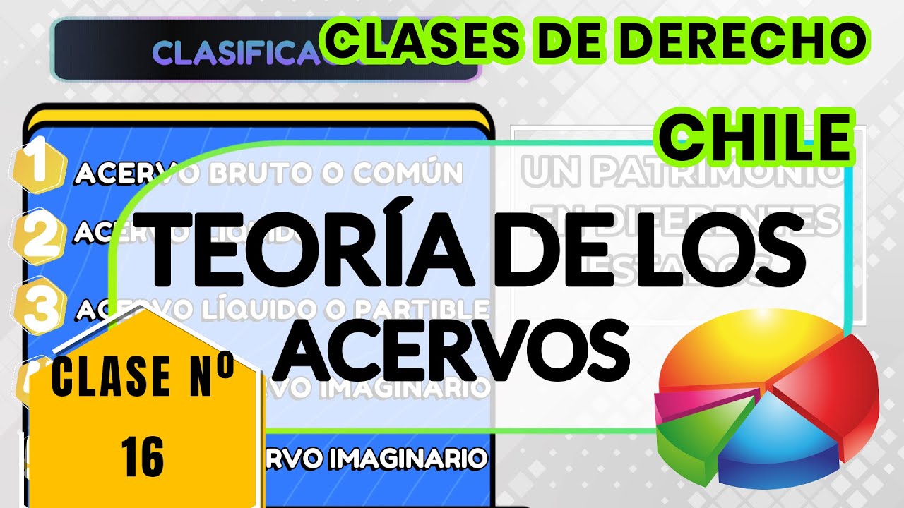 TEORÍA DE LOS ACERVOS. DERECHO SUCESORIO CHILE. CLASES DE DERECHO CIVIL.