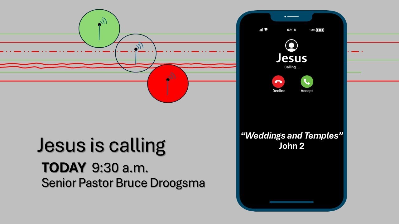 Weddings and Temples,  John 2:1-21