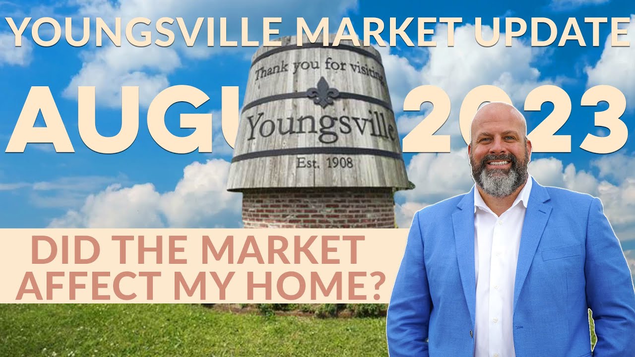Do you own real estate in Youngsville? | Youngsville Market Update