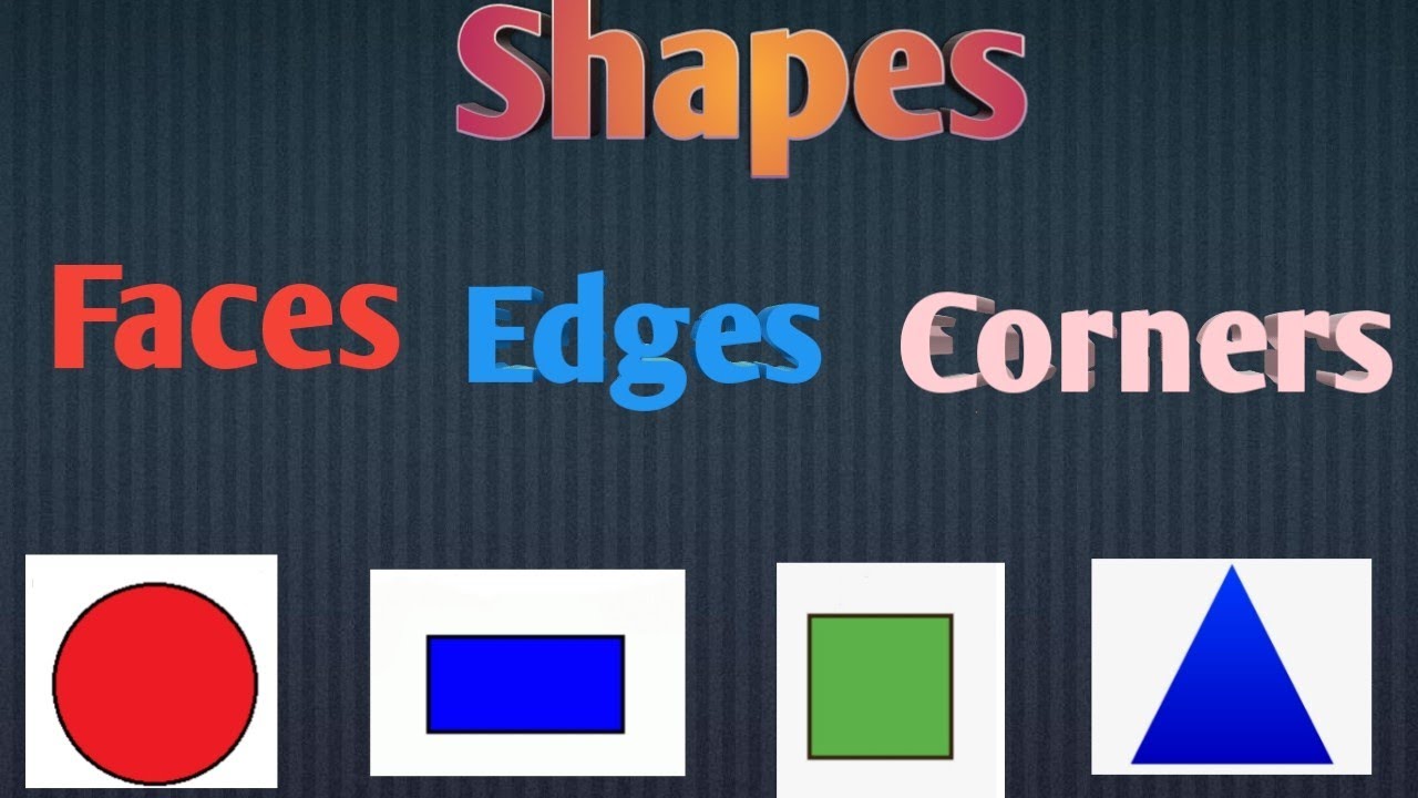 Faces, Edges & Corners ✍️ To know about faces, edges and Corners of Solid Shapes 👍