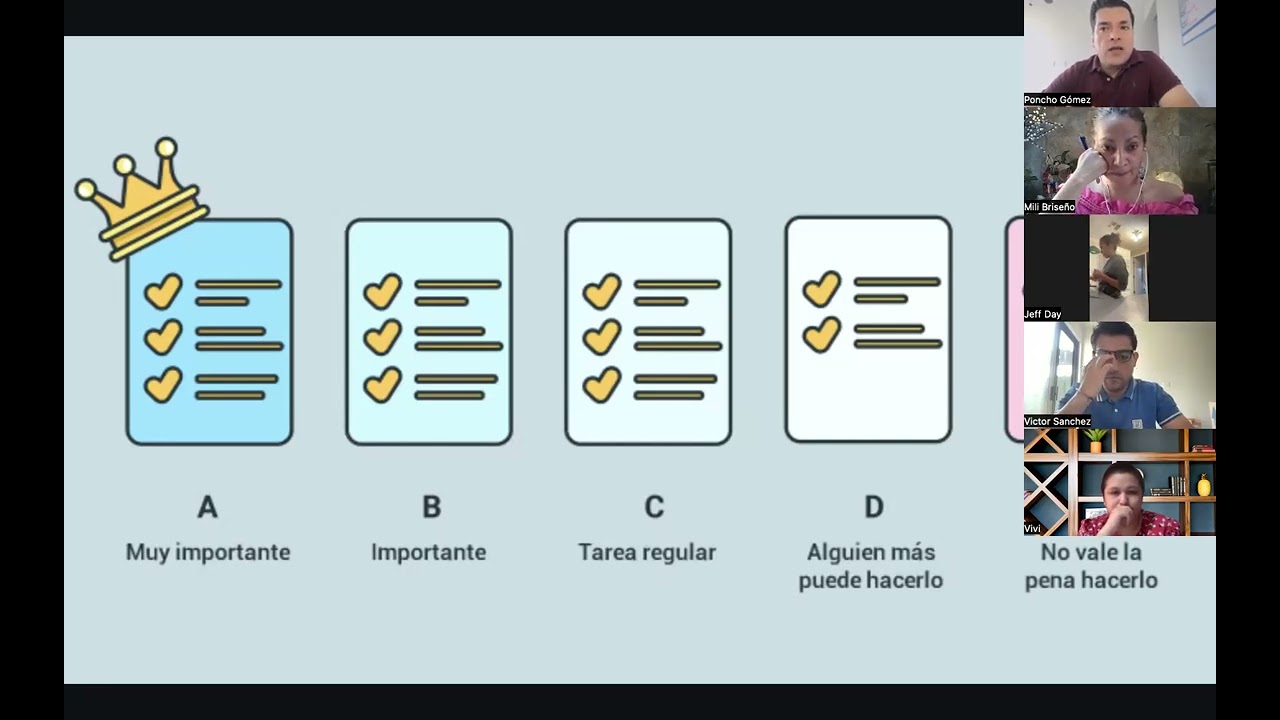 Administración del Tiempo.- Técnica Tráguese ese Sapo