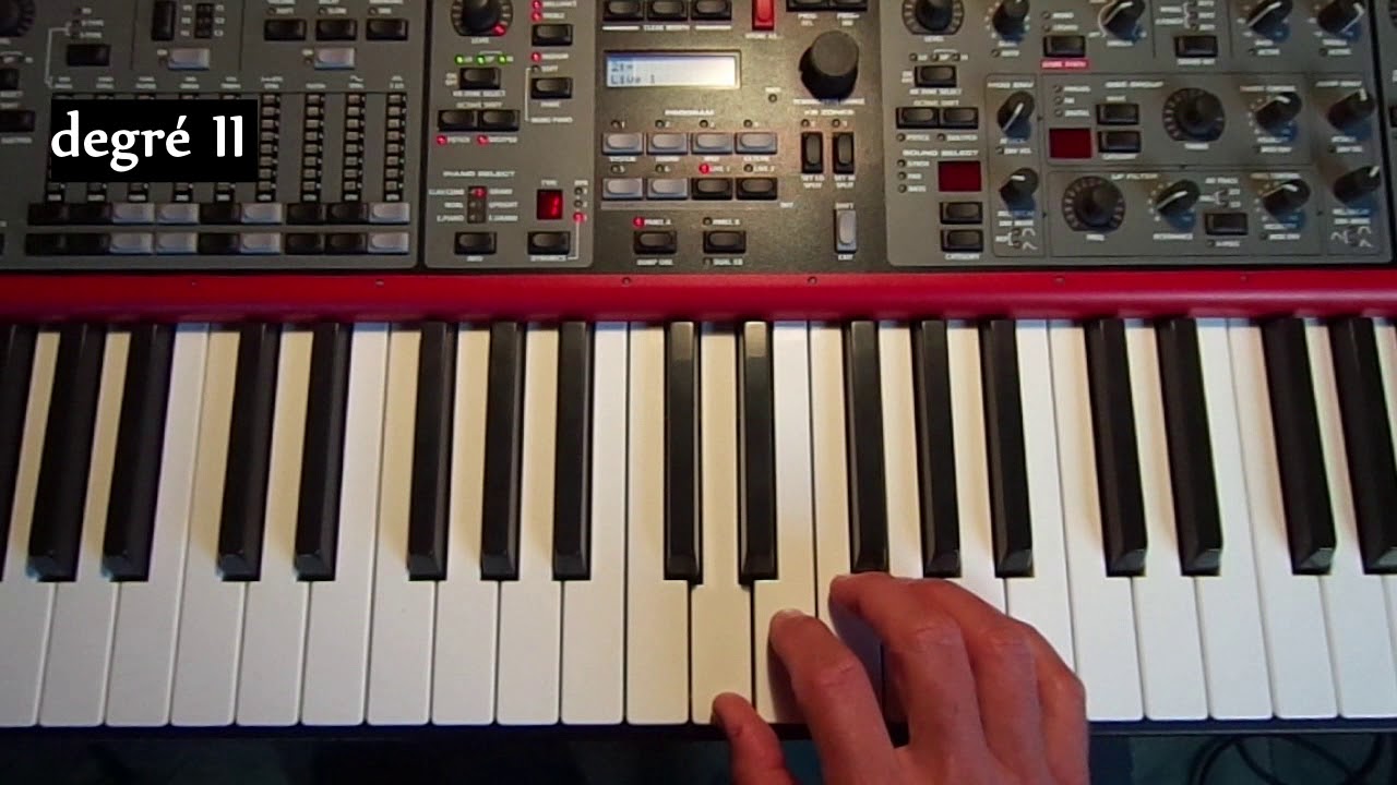 Des accords de jazz de 5 notes sur II V I