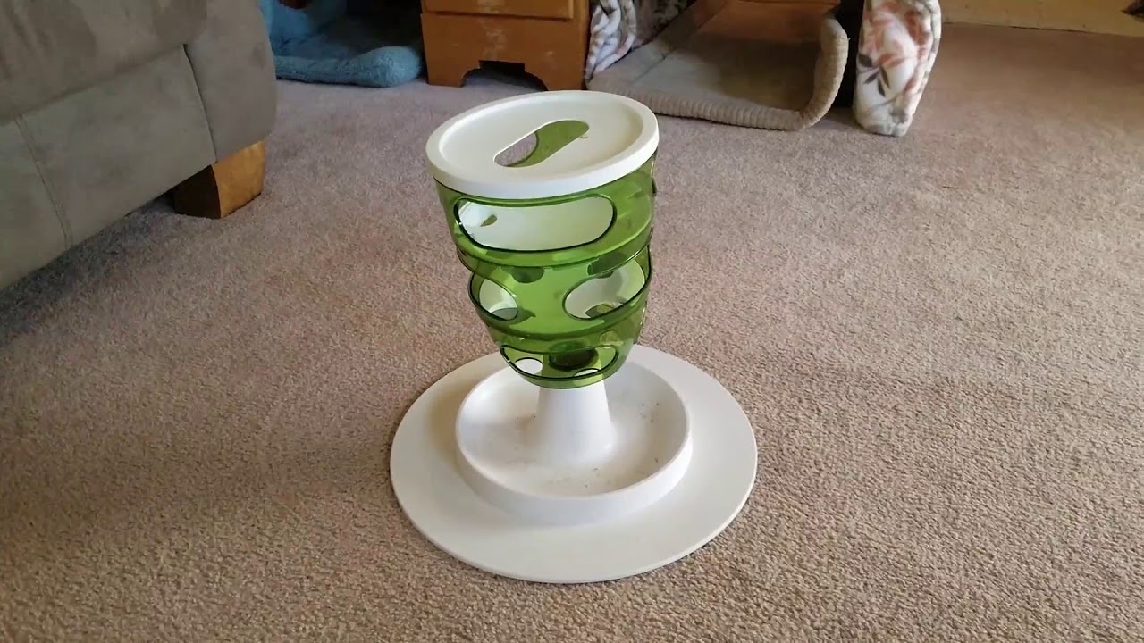 A CatCentric 
