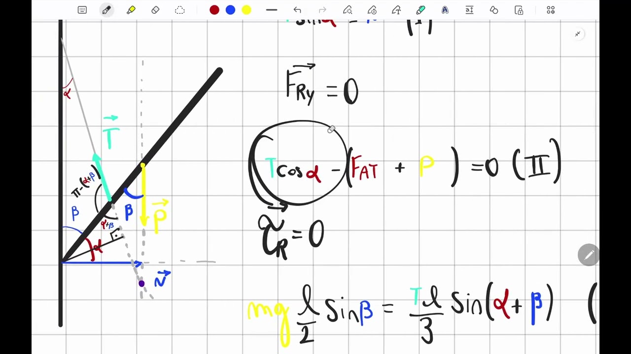 Questão CASCUDA de estática!!! (NÍVEL ITA/IME/OBF/JEE ADVANCED)