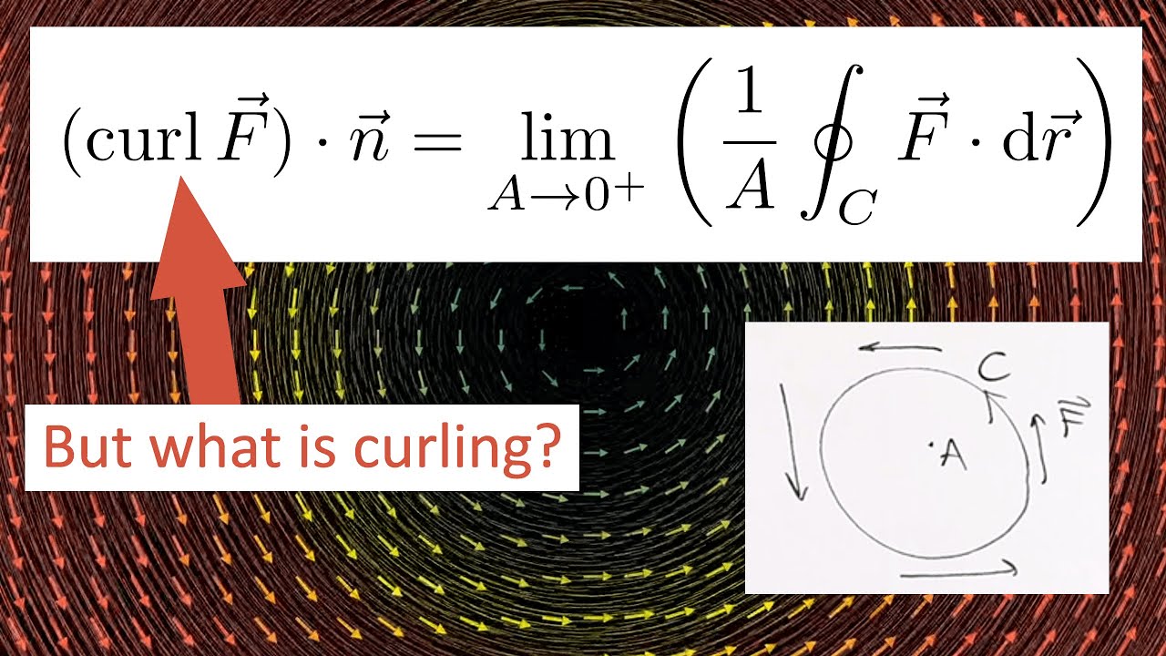 25: Curl - Valuable Vector Calculus
