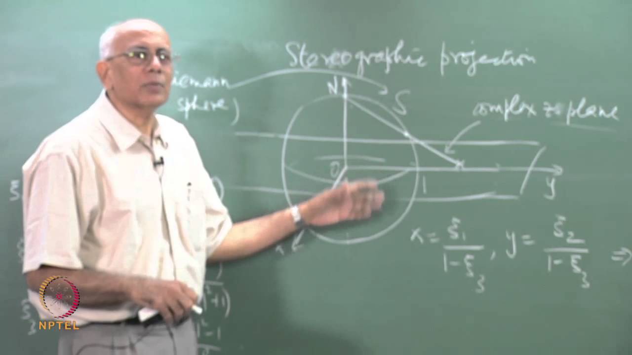 Mod-01 Lec-01 Analytic functions of a complex variable (Part I)