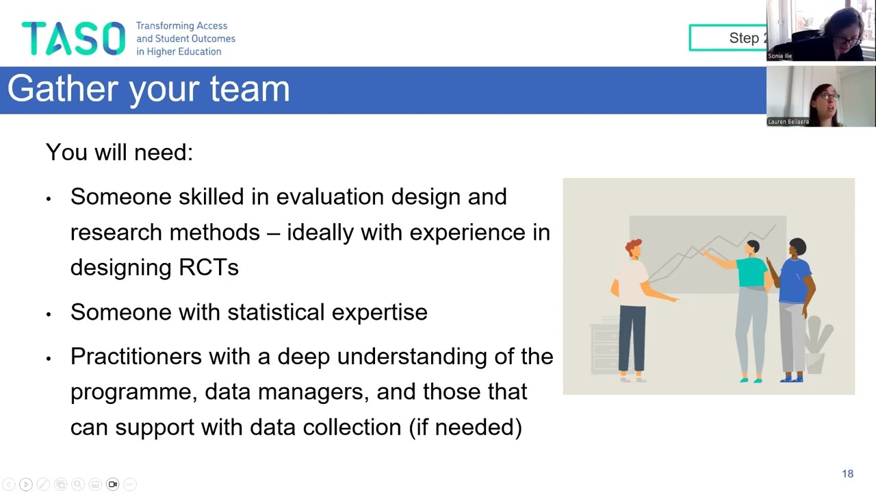 Evaluating causal impact series - Planning a randomised control trial (RCT)
