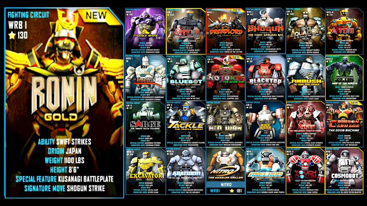 Real Steel WRB MEGA BATTLE RONIN GOLD VS ALL VIP PHASE ROBOTS Series of fights NEW ROBOT Живая Сталь