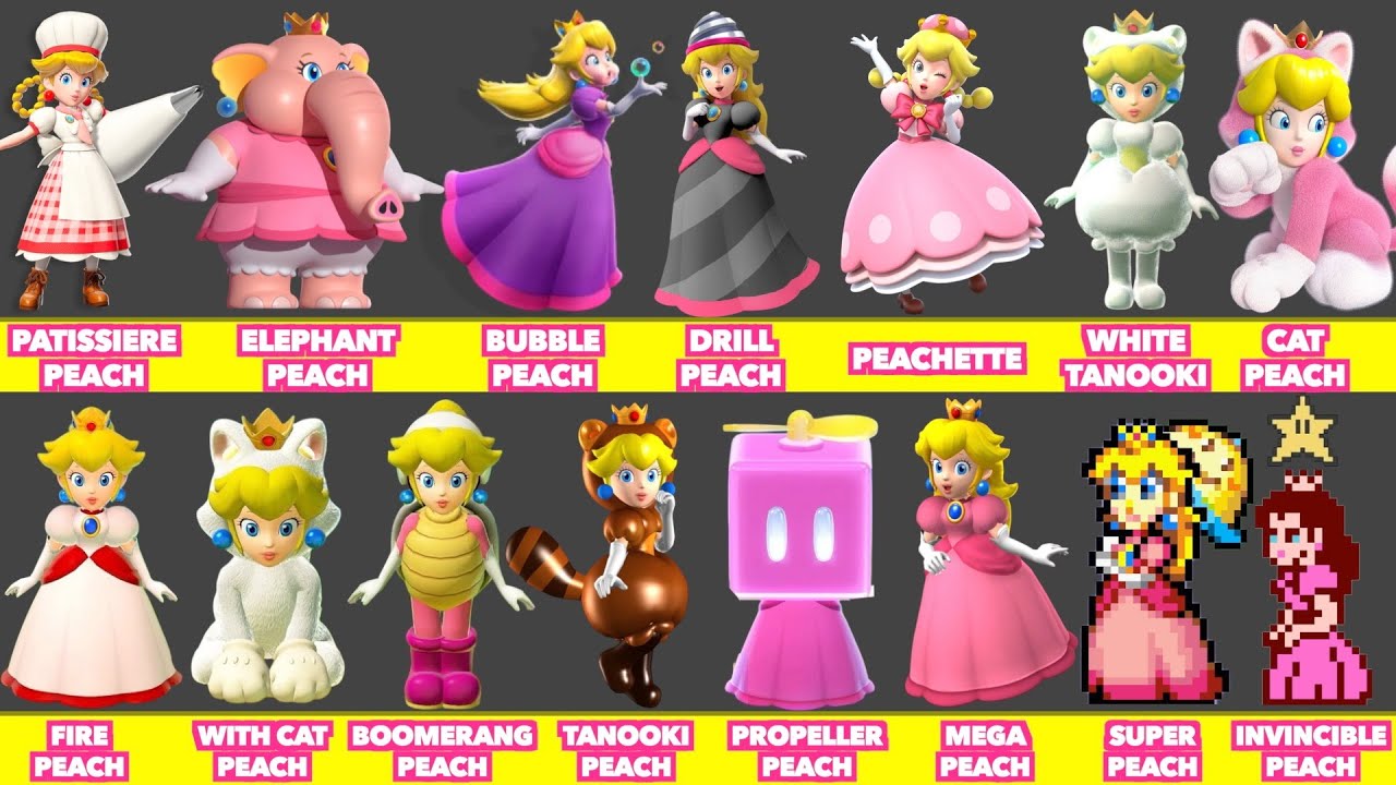 Evolution of Princess Peach Power-ups Game Graphics In Nintendo Games (1988-2024)
