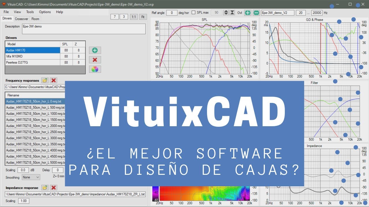 VituixCAD - ¿El mejor software para el diseño de cajas acústicas?