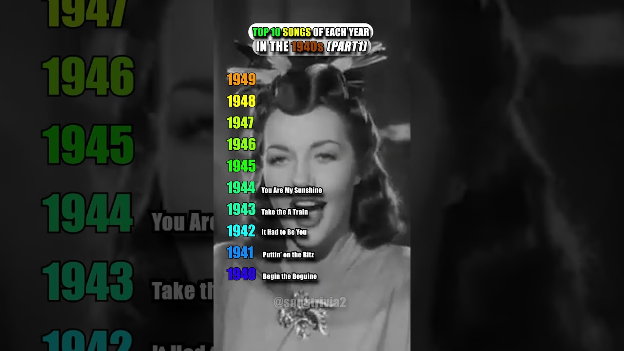Top 10 songs of each year in the 1940s #throwback #songs #1940smusic #50s #1950s #top10 #music