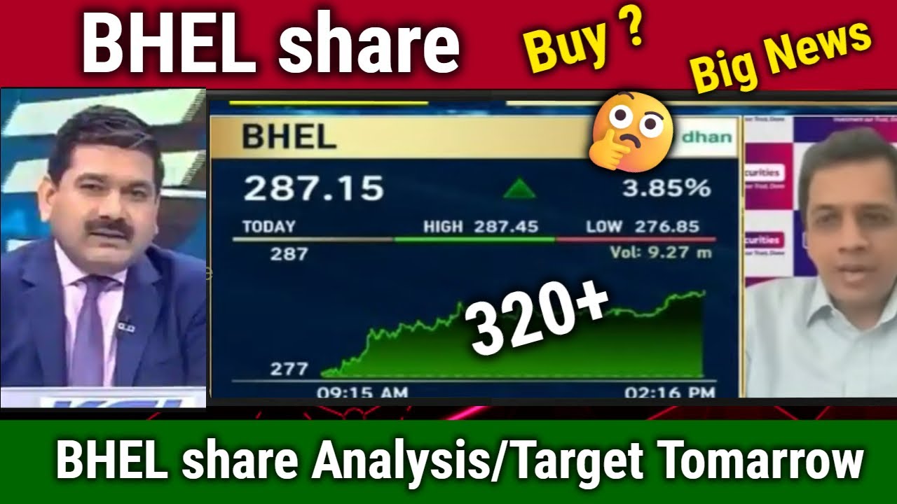 BHEL share latest news,Buy ? kahan tak jaega ? Expert advise,bhel share news today,target tomarrow