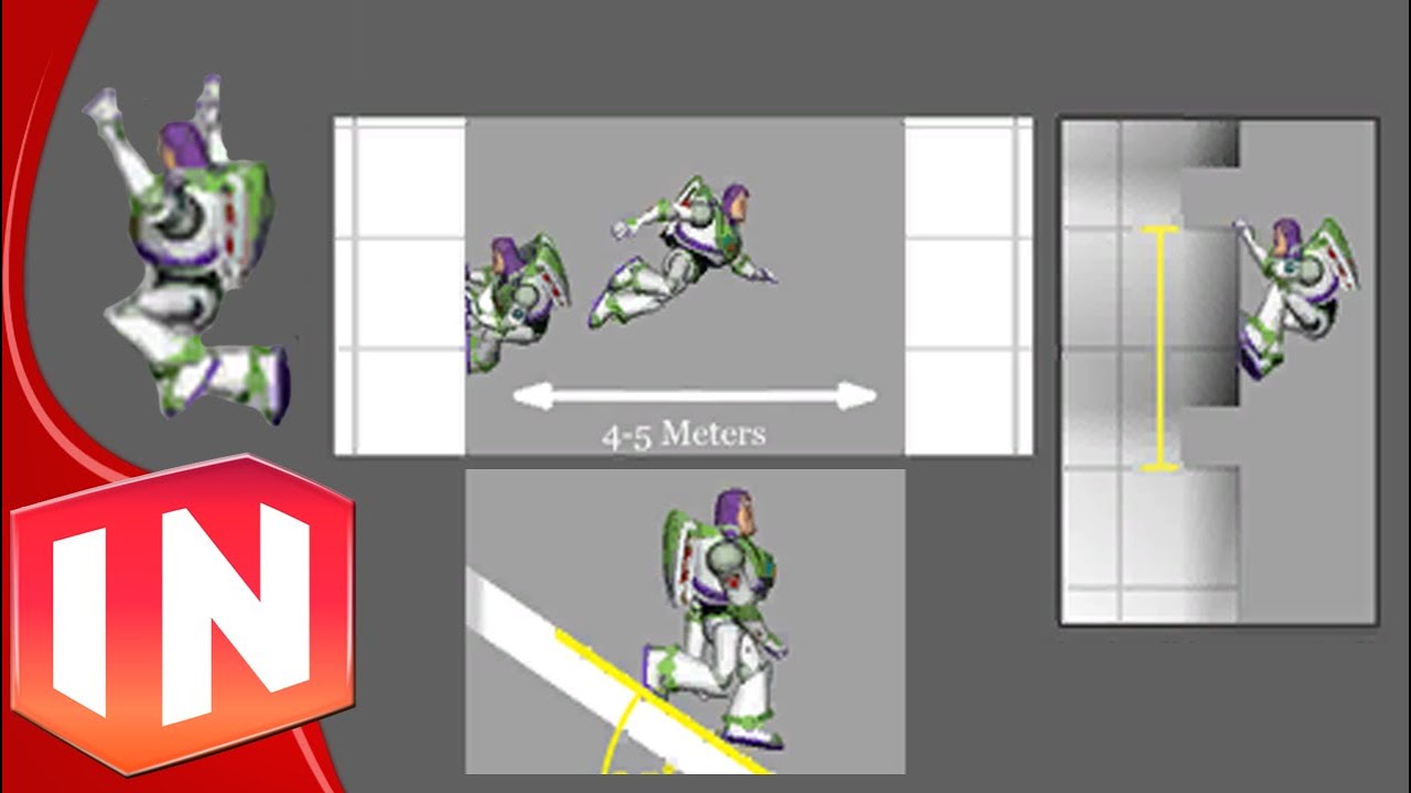 Basic Move Set Metrics Found Inside Disney Infinity Gold Edition!