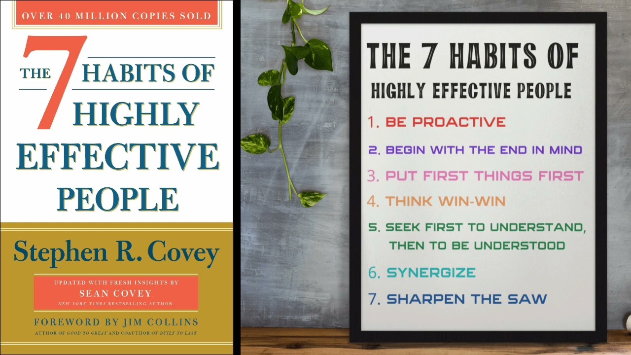 7 Habits of Highly Effective People: Quick 4-Min Audiobook Summary to MASTER Life Forever!