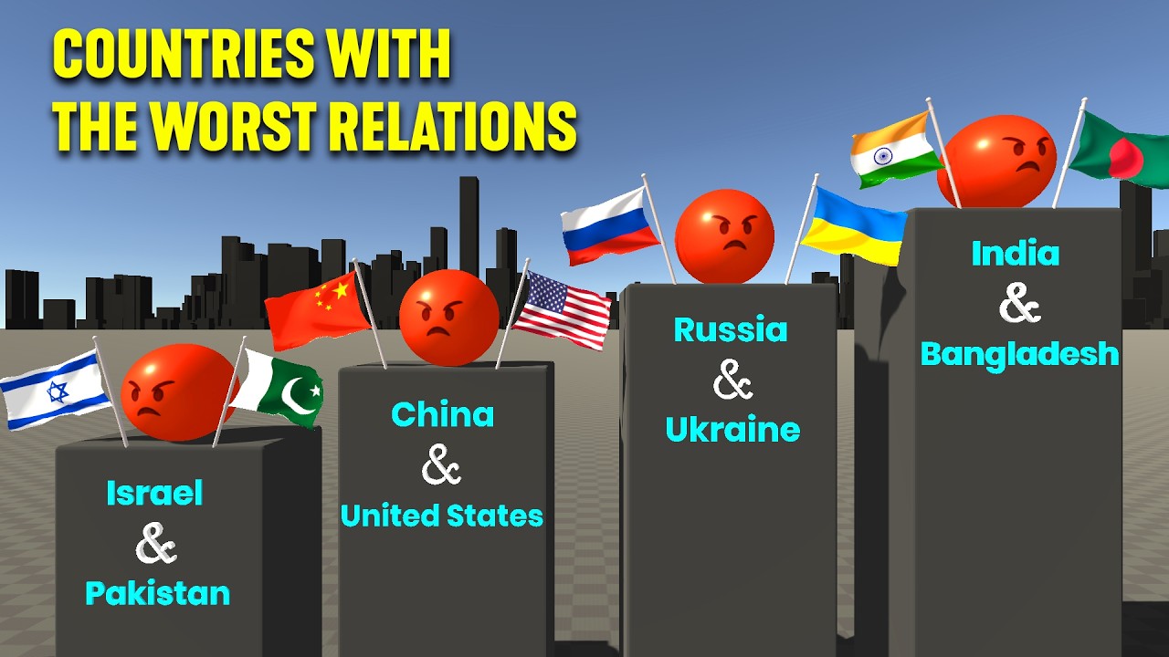 Countries with the Worst Relations | Global Rivalries Explained