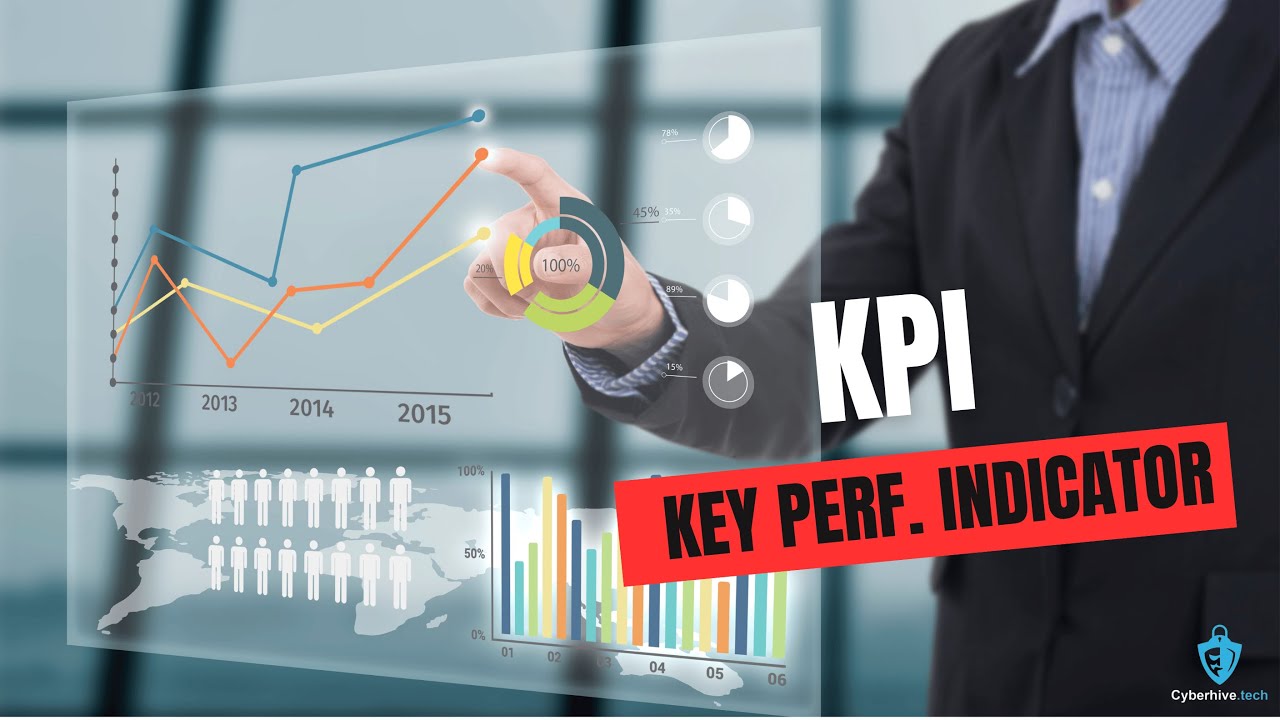 KPI - Key Performance Indicators