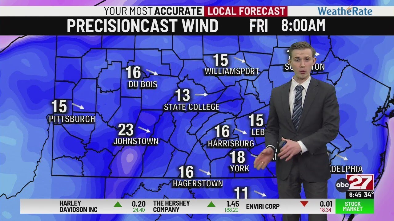 Jackson's Black Friday Morning 6am Forecast Update