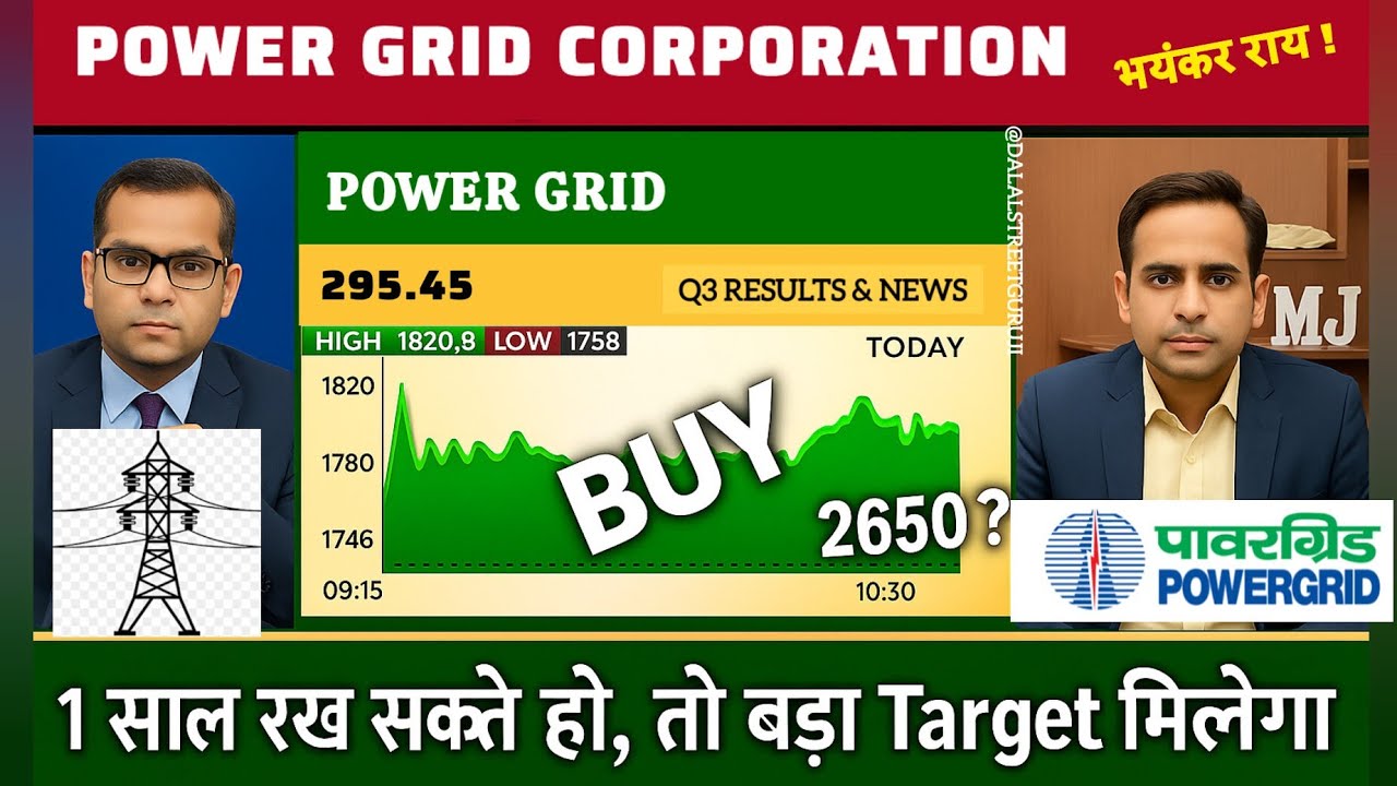 Power Grid Stock News Today ⚫ Power Grid Stock Latest News ⚫ Stock Market