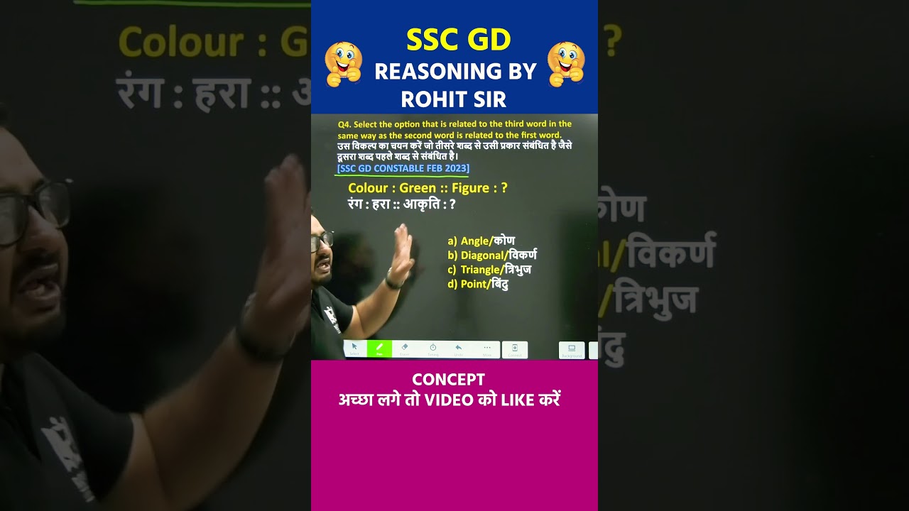 🔥WORD ANALOGY | REASONING BY ROHIT SIR | #ssc #sscgd #sscgd2024 #reasoning #radianmensa #education