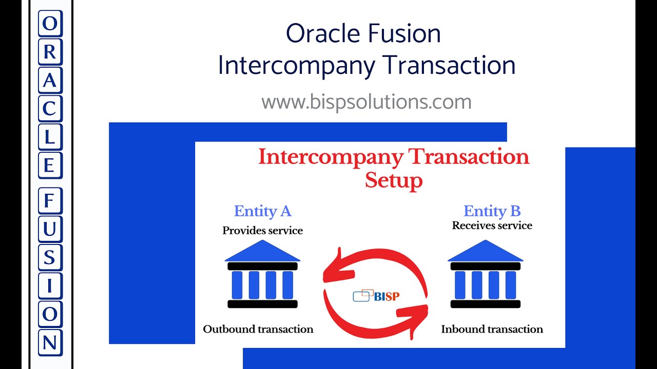 Oracle Fusion Intercompany Transaction | Oracle Fusion Intercompany Elimination | Fusion BISP