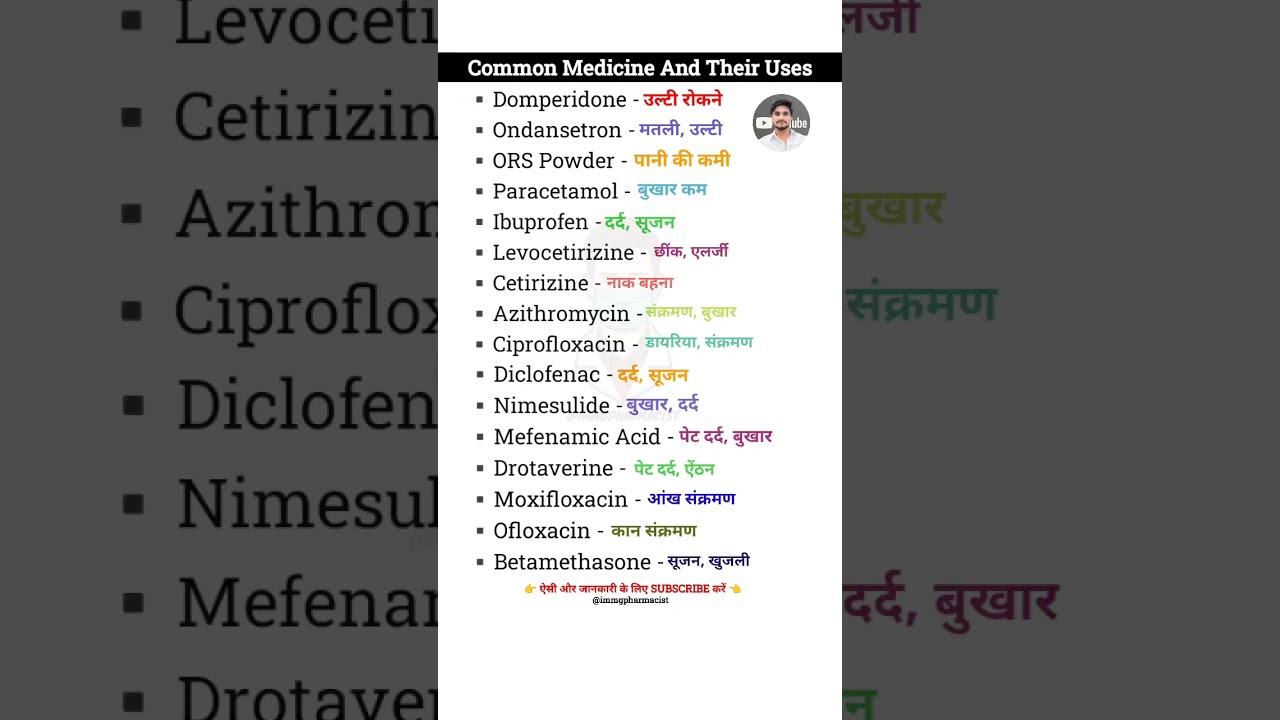 Common Medicine And Their Uses | Common Medicine Name | Common Medicine Use #medicine #medical #mg 🤗