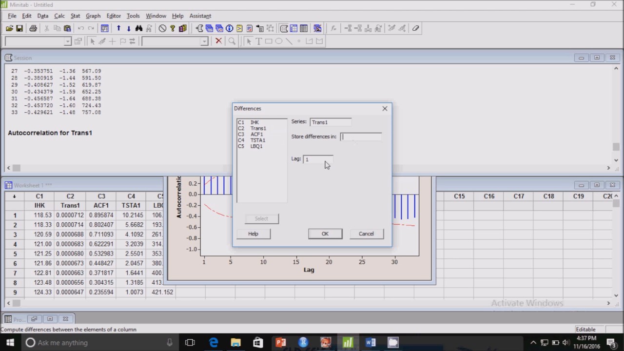 Model ARIMA dengan Menggunakan Software MINITAB