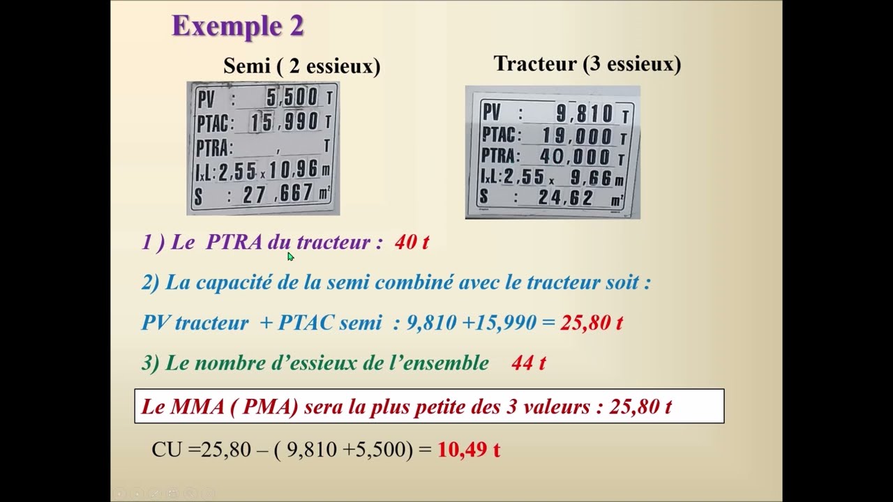Calcul du PMA,  MMA d un véhicule articulé ( tracteur semi -remorque)