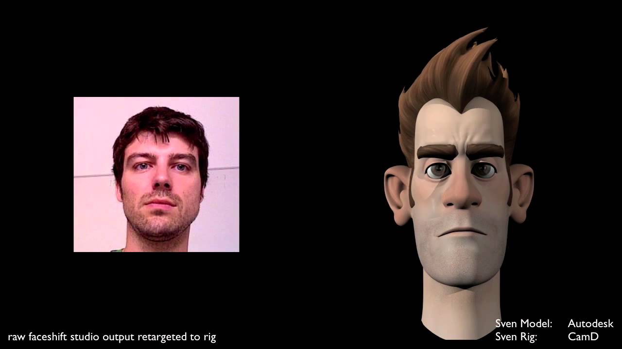 faceshift 1.2 - range of motion