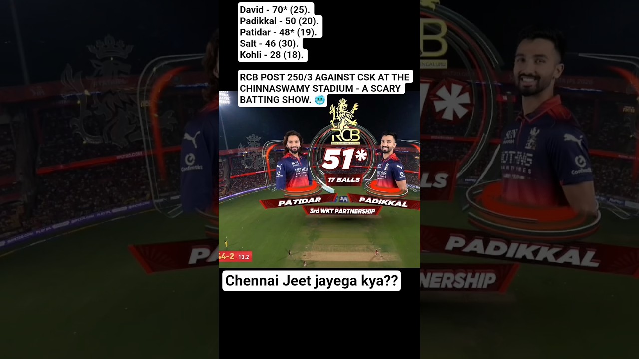 rcb vs csk ipl 2026 live match today, csk vs rcb ipl live match today