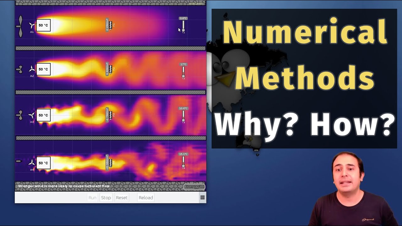 [Numerical Modeling 11] Why numerical methods matter? Why we need them for computer simulations?
