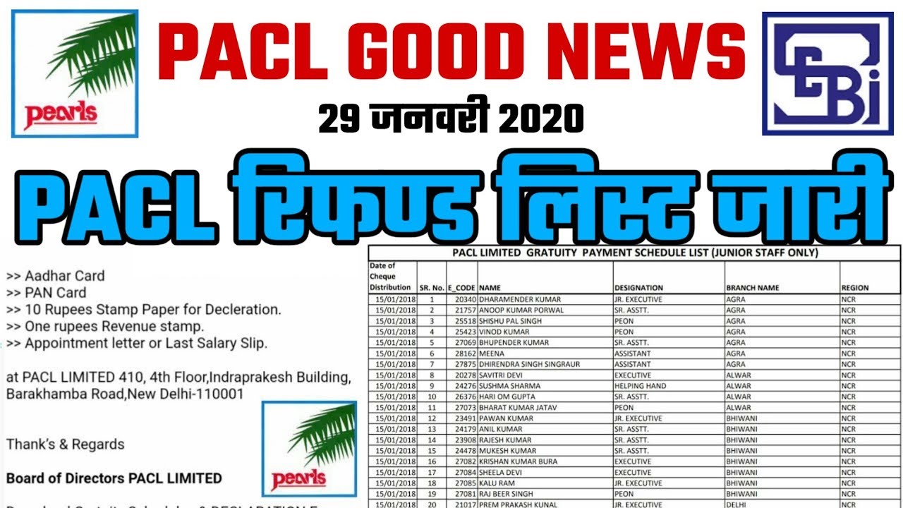 Pacl News Today | Pacl Refund List 2020 | How To Check Pacl Refund Status