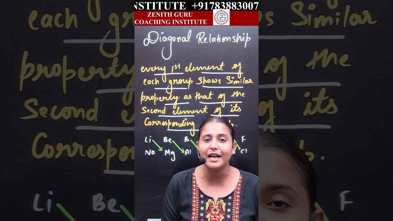 1 Min Chemistry 170 || Class 11 || Diagonal Relationship || By Nikki Ma'am #viral