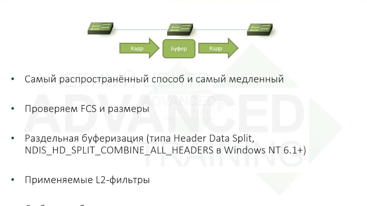 Advanced CCNA - Буферизация на L1/L2 портах и 802.3x Flow Control