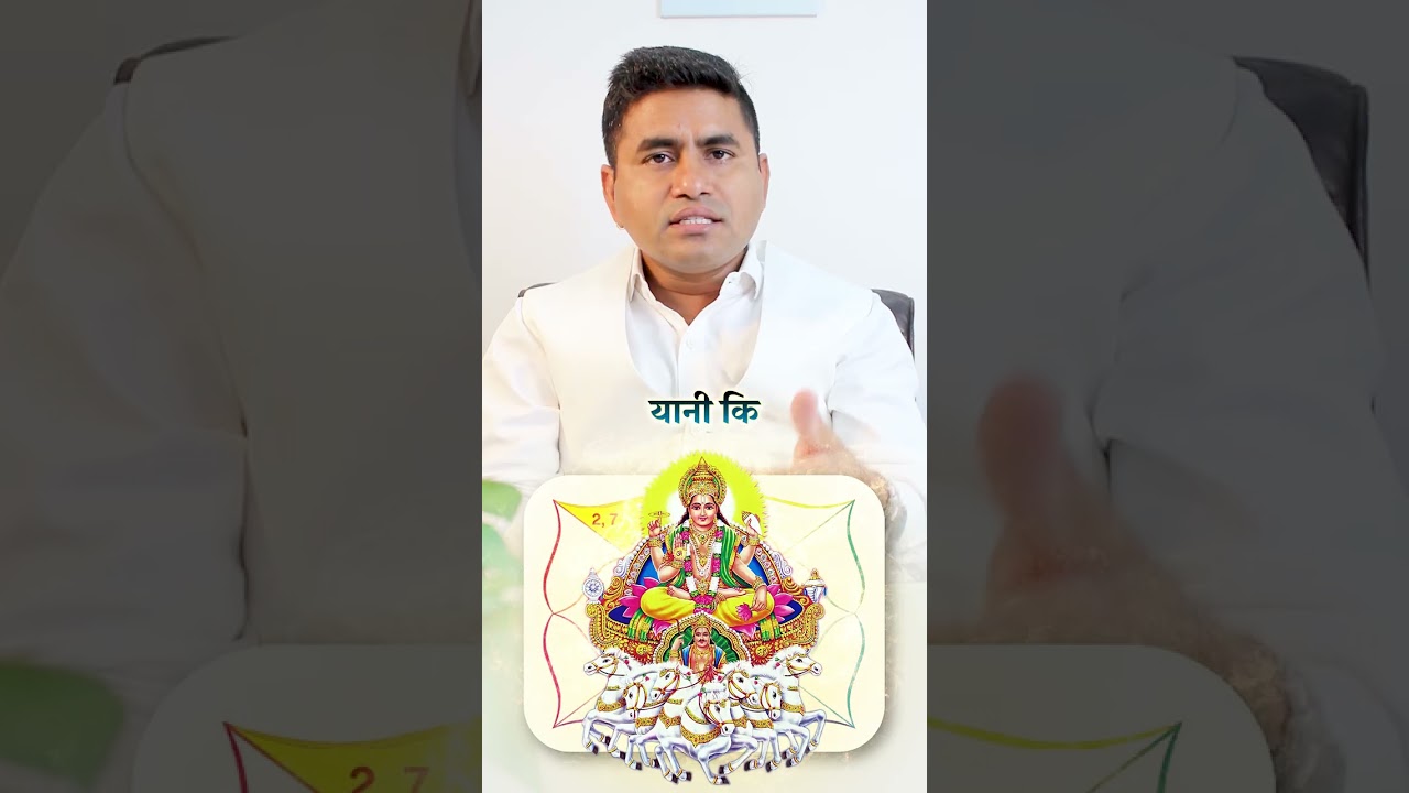 अस्त ग्रह क्या है? अस्तगत नीच और उच्च ग्रह कब होता है | Pt Virender Shukla