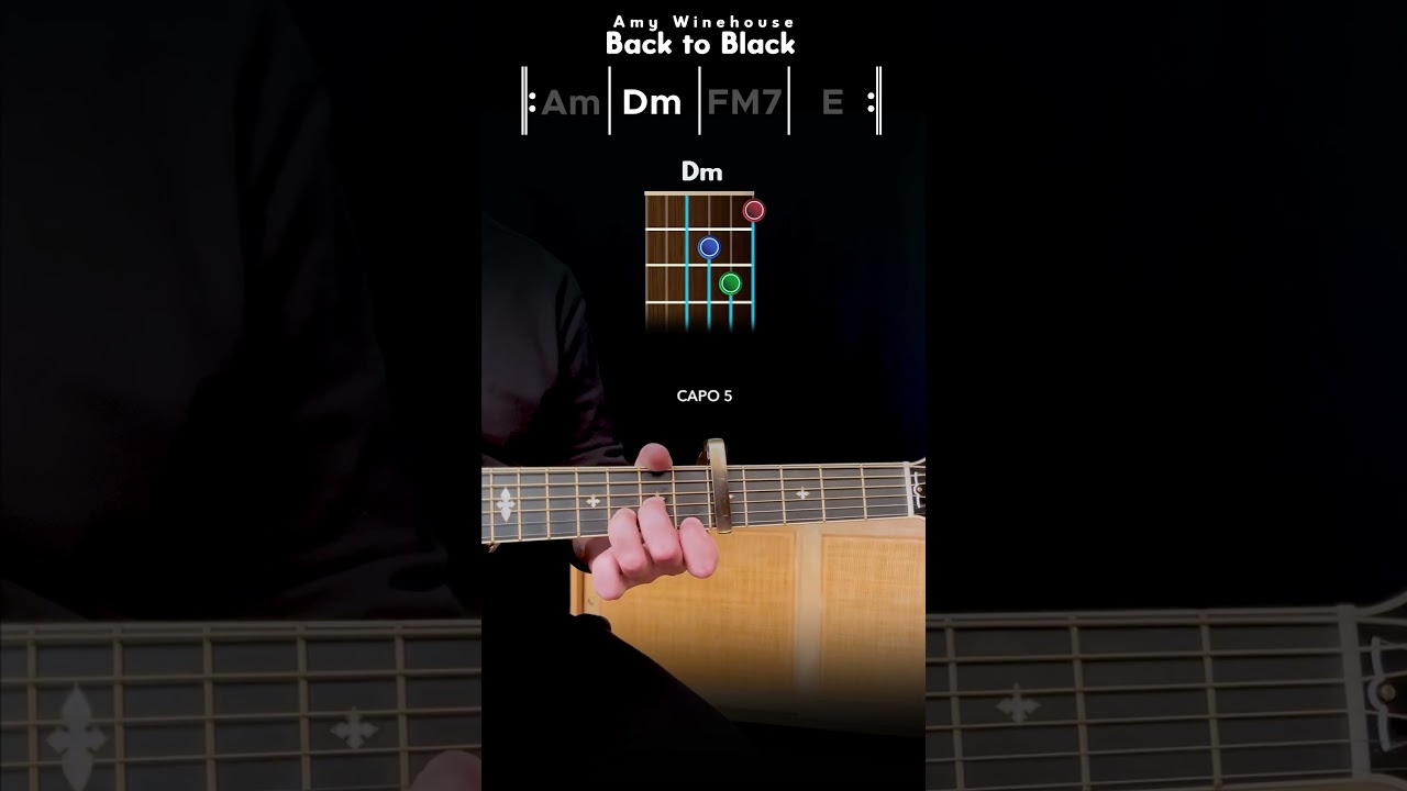 Back to Black, Amy Winehouse, Guitar Chords Tabs #guitar #guitarist #acousticguitar #guitarlesson