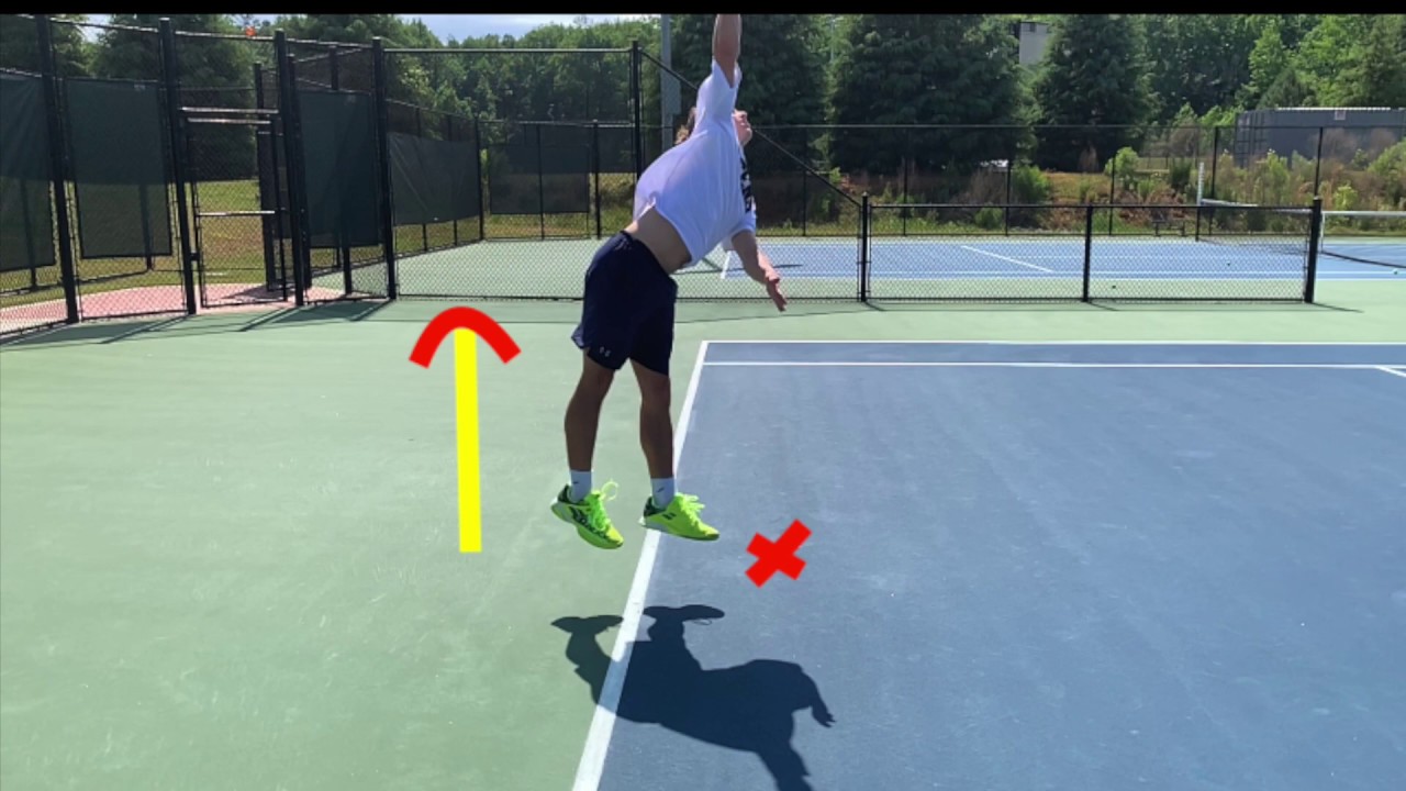 Tennis Tecnica Prima Palla di Servizio