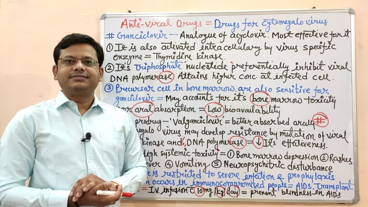 Antiviral Drugs (Part-04) Ganciclovir Mechanism of Action | Ganciclovir | Antiviral Drugs MOA