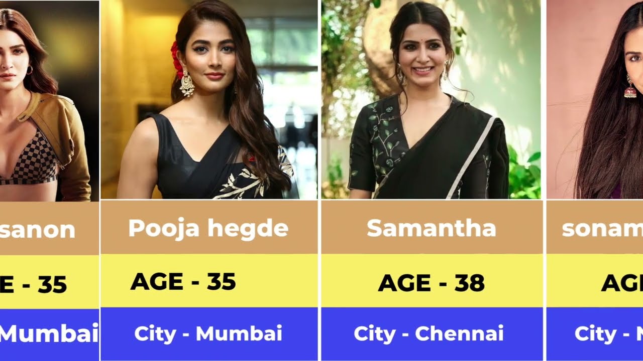AGE Of Famous Indian Actress || Stats Of Indian Famous Actress || Age Compare 